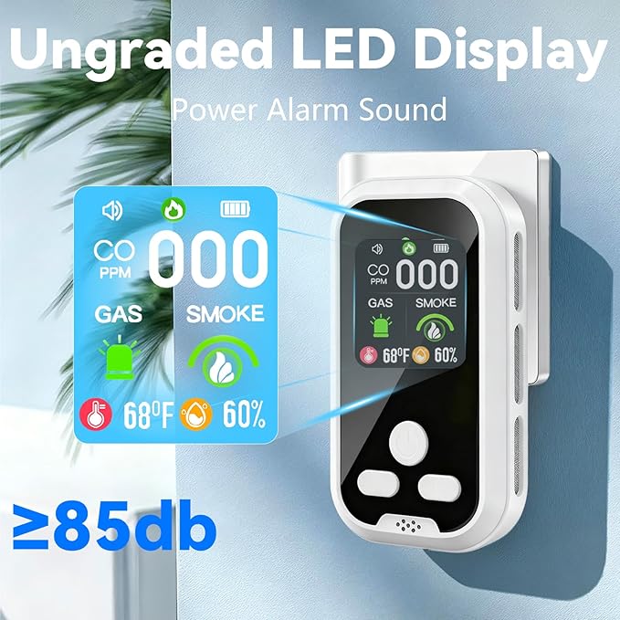 5-in-1 Carbon Monoxide Detector Combo with LCD Display, Detects CO, Natural Gas, Smoke, Temperature, Humidity for Home Hotel, Camping RV, Apartment Safety, White