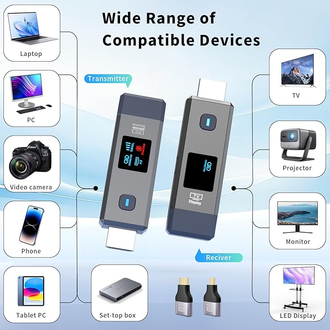Wireless HDMI Transmitter and Receiver 328ft/100m for 4K Decode Input 1080P Output Plug&Play Portable 2.4G/5.8G for Video and Audio to Monitor from PC/Projector/TV Box, with Display Screen