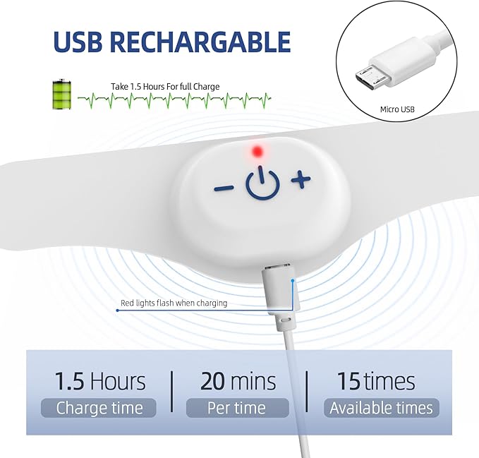 Electric Headache Migraine Relief Head Massager Rechargeable TENS Units Digital Pain Relieve Device Head Cap Prophylactic Treatment for Migraine Headband for Deep Relaxation and Stress Relief