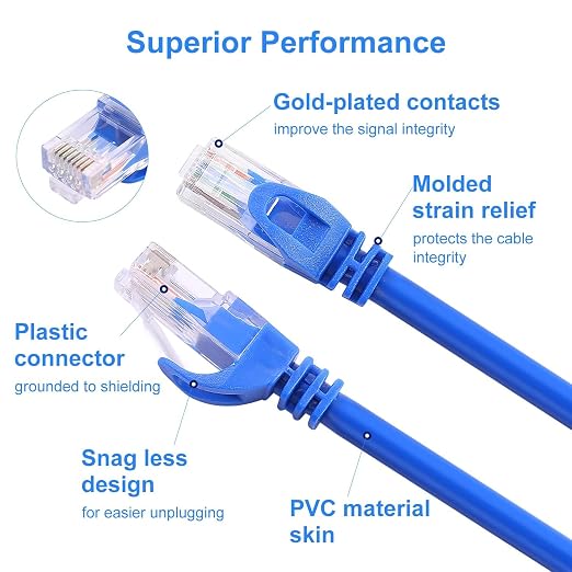 CAT 6 5FT Ethernet Cable, Indoor High-Speed 10Gbps Snagless CAT6 Ethernet Cable - Image 6