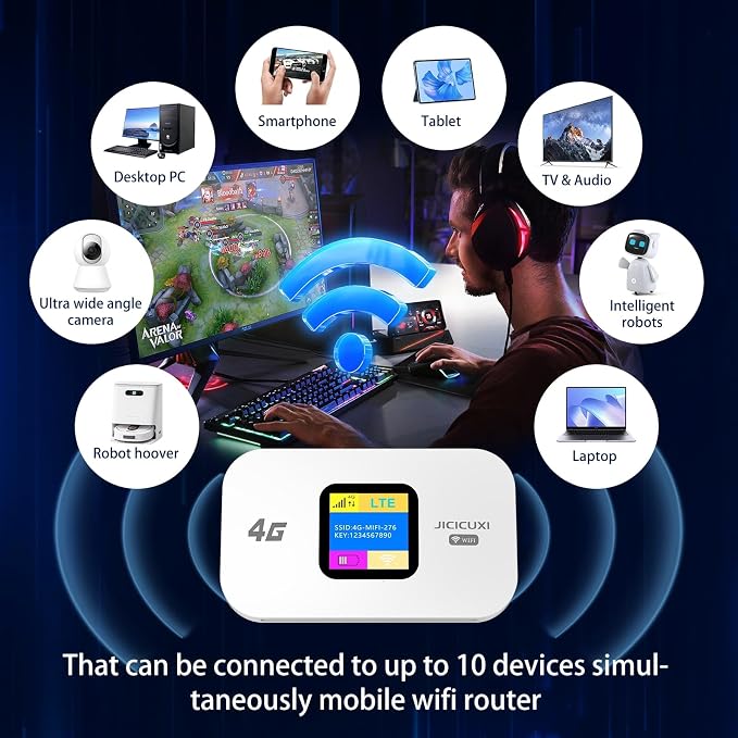 4G LTE Mobile Hotspot Router, Portable WiFi Hotspot - Image 2