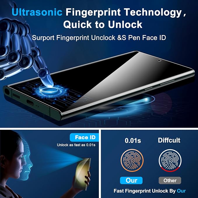 Galaxy S23 Ultra Privacy Screen Protector, 9H Tempered Glass, Ultrasonic - Image 3