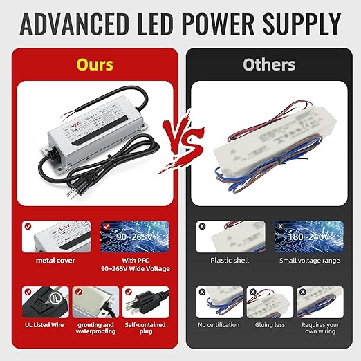 12V LED Driver 60 Watts Waterproof IP68 Power Supply Low Voltage Landscape Transformer AC 90-265V to 12V DC 5A Converter for Indoor Outdoor LED Strip and Any 12 V DC Device