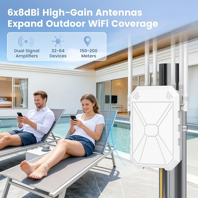 AC1200 Outdoor WiFi Extender, Long Range Outdoor WiFi Extender Signal Booster - Image 5
