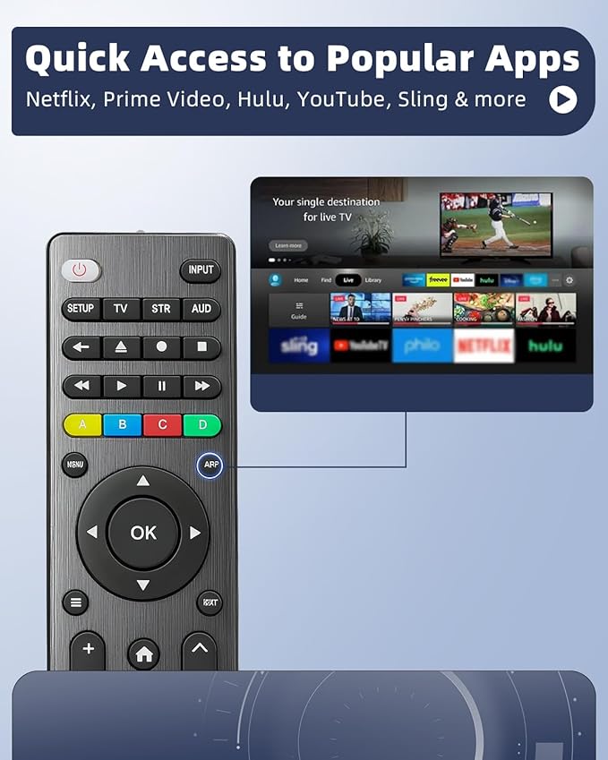 Universal Replacement TV Remote – Compatible with Samsung, LG, Sony, Vizio, Hisense, Philips, RCA, Sharp, Onn, Westinghouse, Element, Sanyo, Emerson, and More Brands