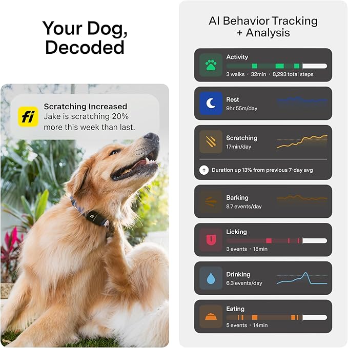 New Fi Series 3+ Smart Dog Tracker Collar [12 Month Membership Included] GPS Tracker for Dogs with Health & Behavior Monitoring, Escape Alerts, Waterproof, LED, Apple Watch Compatible (Pink, X-Large)