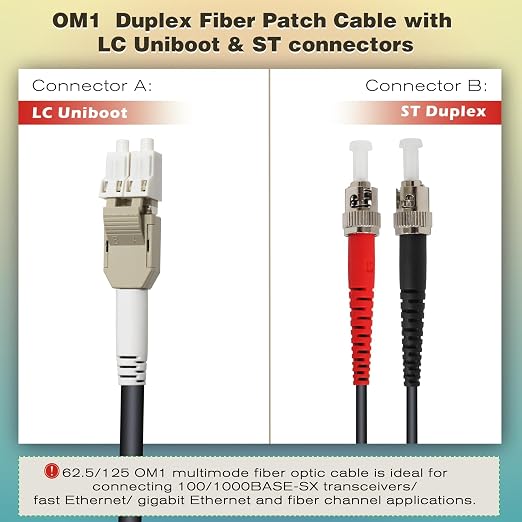 65ft / 20m Outdoor Armored OD-5mm OM1 LC to ST Fiber Cable, LC-ST Fiber Optic - Image 3