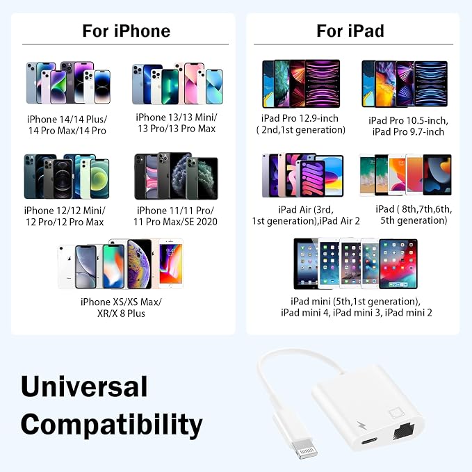 2 in 1 Lightning to RJ45 Ethernet LAN Network Adapter - Image 6