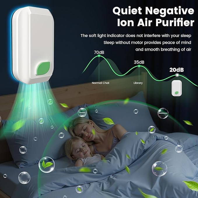PVACG 6Pack Plug In Ionic Air Purifier,Negative Ion Air Purifier for Home Portable Plug-In Air Ionizers for Smoke, Pets Smell Quiet Mini Air Freshener for Home, Bedroom, Office, Living Room (6)