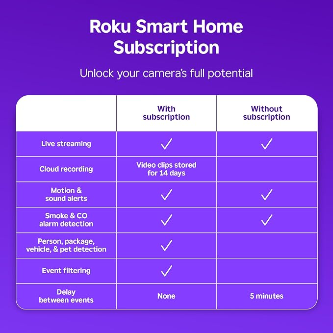 Roku Indoor Camera - Image 3