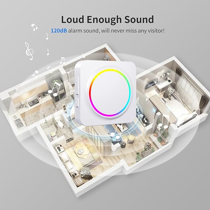 Door Chime, Door Sensor Chime When Door Opens, BITIWEND Door Entry Alarm for Business/Home/Office/Store, 600 FT Range, 32 Chimes 5 Adjustable Volume Door Ringer Alert 1Sensor + 2Receivers White