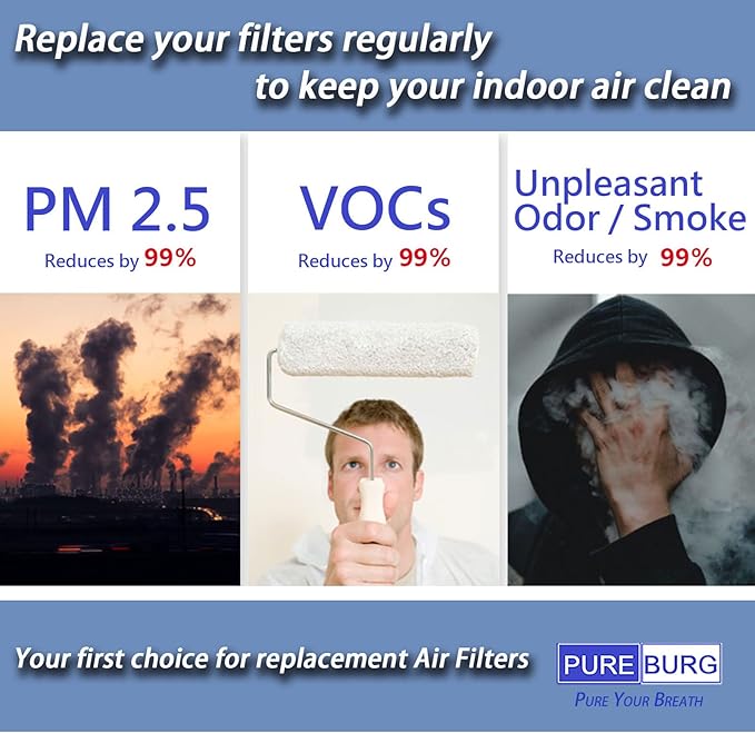 PUREBURG Replacement Filter Compatible with ULTTY R021 R21 R020 R20 Bladeless Tower Fan + Air Purifier 2-in-1 & MODERE Hot + Cold Air Purifier,2-Pack H13 HEPA Air Clean