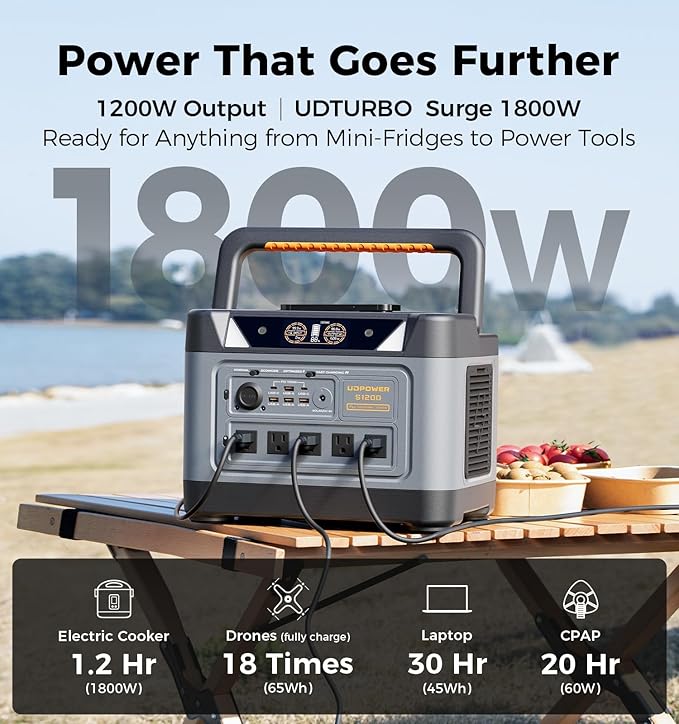 UDPOWER S1200 1190Wh Portable Power Station(Solar Panel Option) | 1200W (1800W Surge) Pure Sine Wave AC + Max 400W Solar Input | UPS Backup for Home, RV & Emergencies