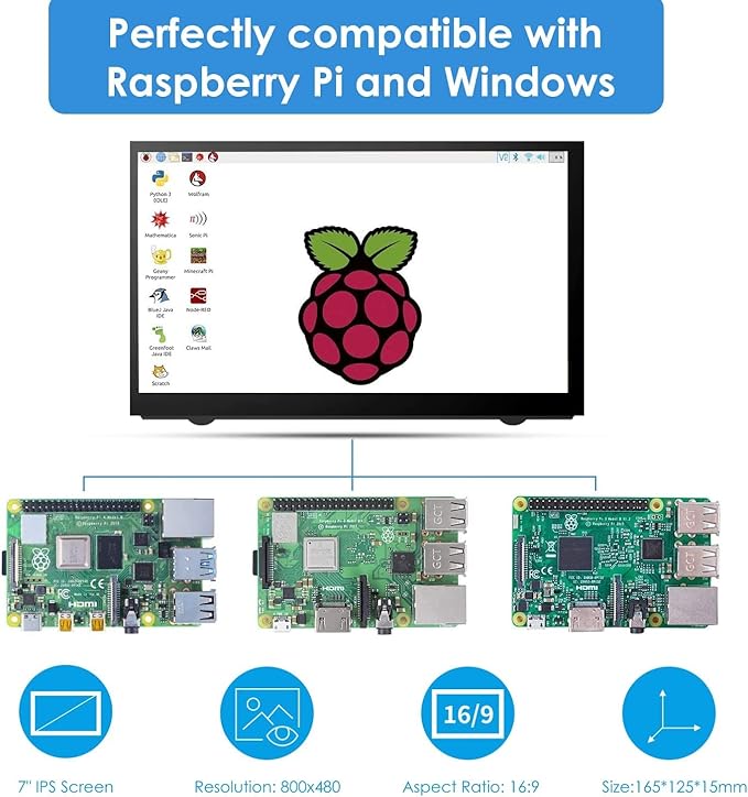 HAMTYSAN Raspberry Pi Screen 7 Inch HDMI Monitor 800x480 LCD Screen Display Mini Small Monitor for Raspberry Pi 4/3/2/Zero/B/B+ Win11/10/8/7 (Non-Touch), Driver Free