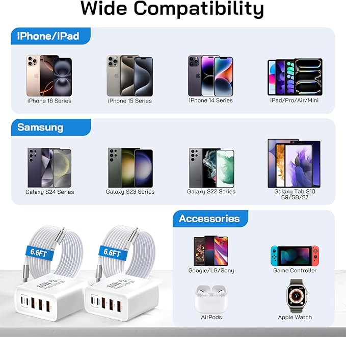 2Pack USB C Fast Charger Block, Total 60W 5-Port USB C Wall Charger with 6.6FT USBC to USBC Cord, 2USB C+3USB A PD 3.0 Multiport Charging Cube for iPhone 17 16 15 Pro Max, G-alaxy S25 S24 Ultra, i Pad