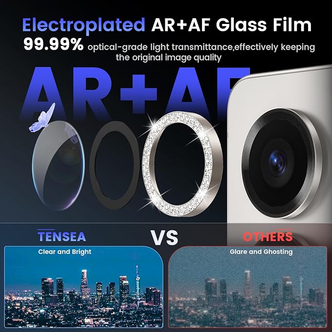Tensea (3+2PCS Compatible with Samsung Galaxy S25 Ultra Camera Lens Protector - Image 3