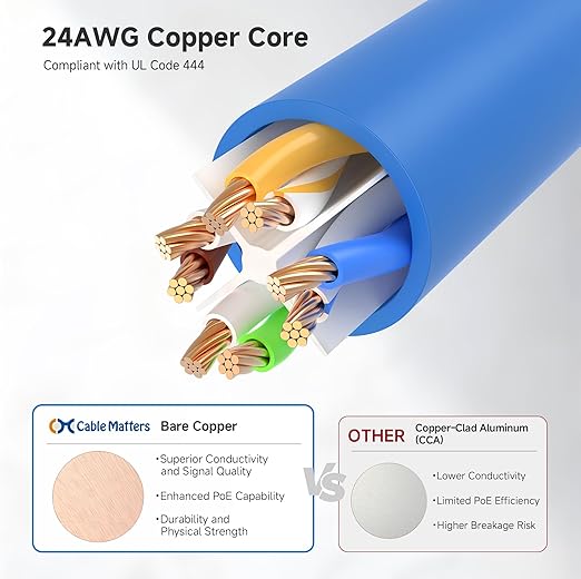 Cable Matters 10Gbps Snagless Cat 6 Ethernet Cable - 25ft - Image 6