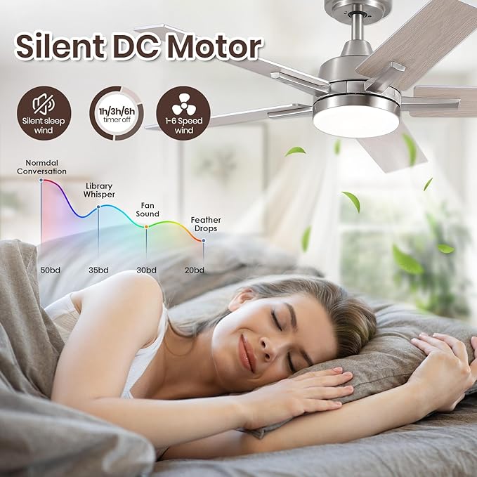 SODSEA Ceiling Fans with Lights, 42 Inch Nickel Ceiling Fan with Light and Remote Control, Reversible, 3CCT, Dimmable, Noiseless, Small Ceiling Fan for Bedroom, Indoor/Outdoor Use