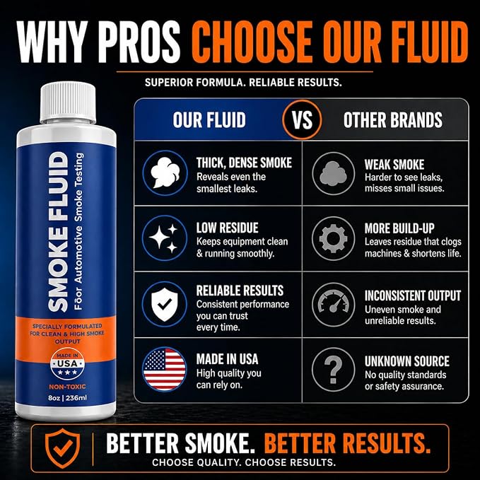 Smoke Fluid Solution for Automotive Smoke Machine Testing - Image 7