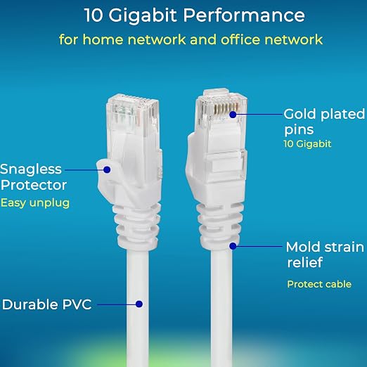 Rapink Patch Cables Cat6 0.5ft, Ethernet Patch Cable 10G Support, Cat 6 Patch - Image 4