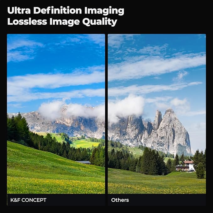 K&F CONCEPT 46mm Circular Polarizers Filter Polarizing Filter 28 Multi-Layer - Image 3