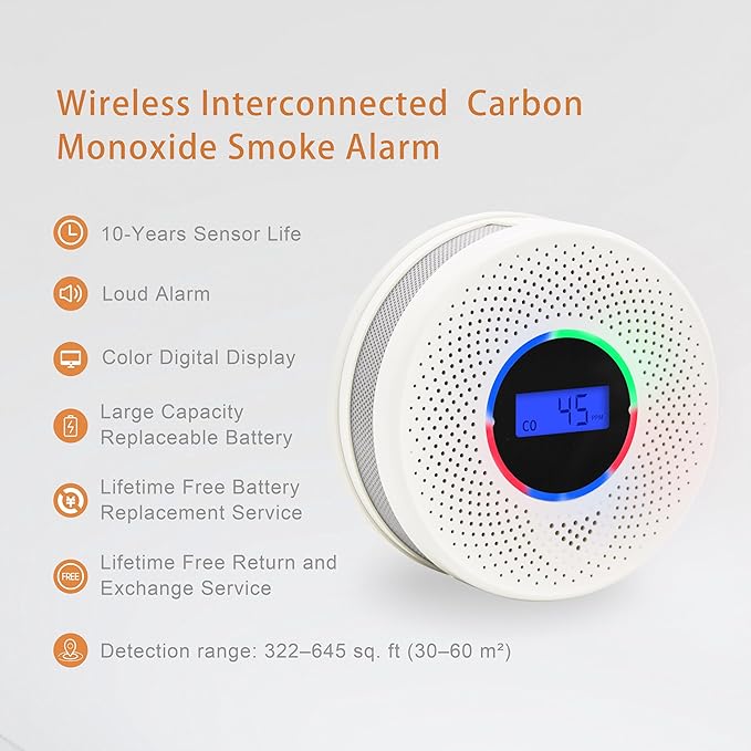 Kesymo 4Pack Upgraded Interlinked Smoke Carbon Monoxide Detector, Battery Powered&Wireless Interconnected Smoke and CO Alarm, Transmission Range of Over 820 ft (Includes Battery)