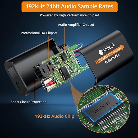 Neoteck Optical to RCA Cable DAC Converter with Built-in Audio Amplifier Chipset 192kHz SPDIF to RCA Digital to Analog Converter for HDTV Blue-ray PS4 etc.-Female Output