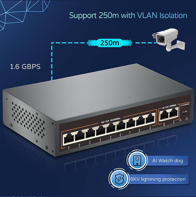 9 Port PoE Switch with 2 Uplink, 9 PoE+ Port 100Mbps, 120W 802.3af/at, Metal - Image 3