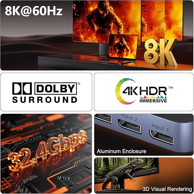 Y.D.F 8K@60Hz DisplayPort Switcher 3 in 1 Out DP1.4 32.4Gbps Data Transfer Switcher Box Aluminum Support 4K@120Hz HDR 3D Compatible with PC/Monitor/Laptop/UHD TV/Discrete Graphics Card