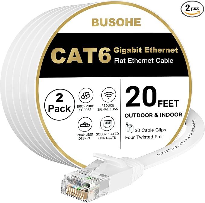 BUSOHE Cat6 Ethernet Cable 20 FT 2Pack White, Cat-6 Flat Internet LAN Network by BUSOHE
