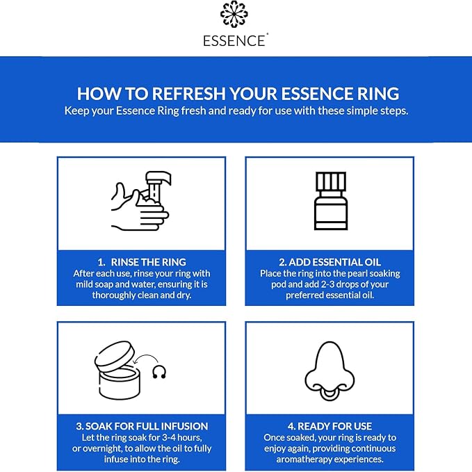 Essence Wearable Aromatherapy Nasal Diffuser – Peppermint Essential Oil Nose - Image 5