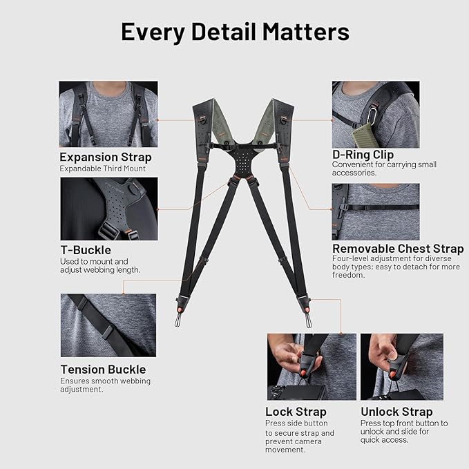 PGYTECH Camera Strap Master, Leather Dual Shoulder Harness - Image 5