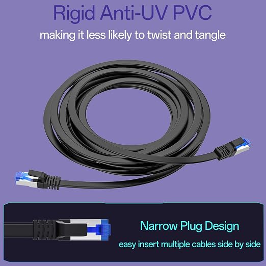 Cat8 Flat Ethernet Cable 75 FT Indoor & Outdoor, Invisable Ultra-Thin Ethernet - Image 6