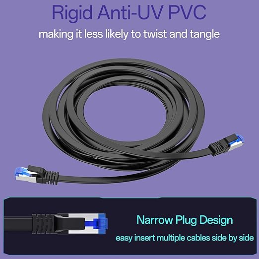 Cat8 Flat Ethernet Cable 10 FT Indoor & Outdoor, Invisable Ultra-Thin Ethernet - Image 6