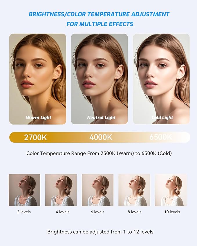 5000 mAh Portable Selfie Light for iPhone: Rechargeable Phone Fill Lights, Ring Light for Camera Picture, Makeup Photo, Video Conferences, Laptop Use, Zoom Meetings, TikTok, Vlog Photography