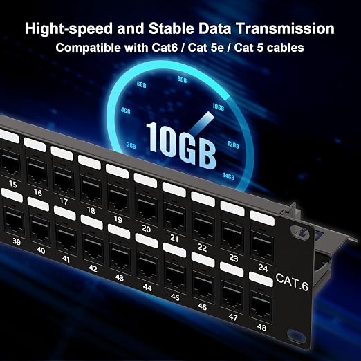 iwillink 10Gbps Cat6A Patch Panel 48 Port, 2U Keystone Patch Panel UTP 19-Inch - Image 4