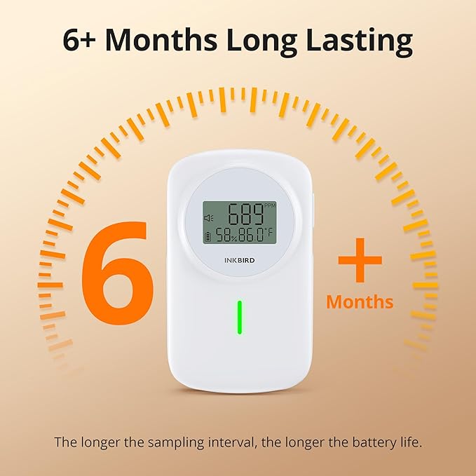 INKBIRD CO2 Monitor Ndir CO2 Detector 3 in 1 Meter | Carbon Dioxide & Temperature & Humidity Air Quality Monitor Indoor Battery Powered | Dual Alarm System | for Home, Office, RV, Grow Tent (IAM-O2)