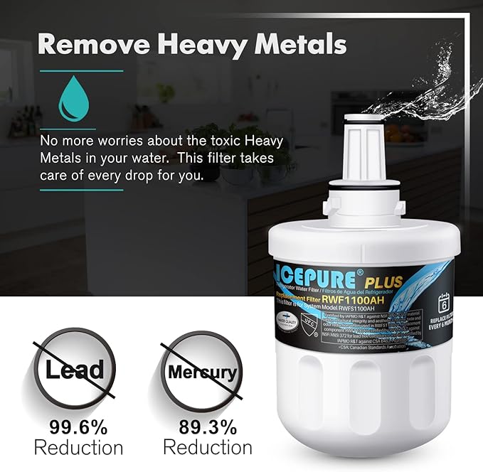 ICEPURE PLUS Remove Heavy Metals NSF/ANSI 53&42 NSF/ANSI/CAN 372 DA29-00003G Replacement for Samsung DA29-00003B DA29-00003A, DA29-00003D DA29-00003F DA97-06317A, HAFCU1, WF289, WSS-1, 3PACK
