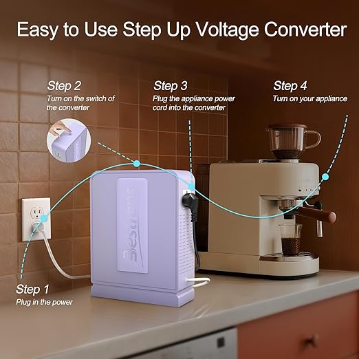 BESTRANS 2000W Step Up Transformer 110v to 220v Converter, Heavy Duty Voltage Converter 110v-120v to 220v-240v with Dual Outlets, Overload Protection & Ultra-Quiet for Home Appliances,Light Purple