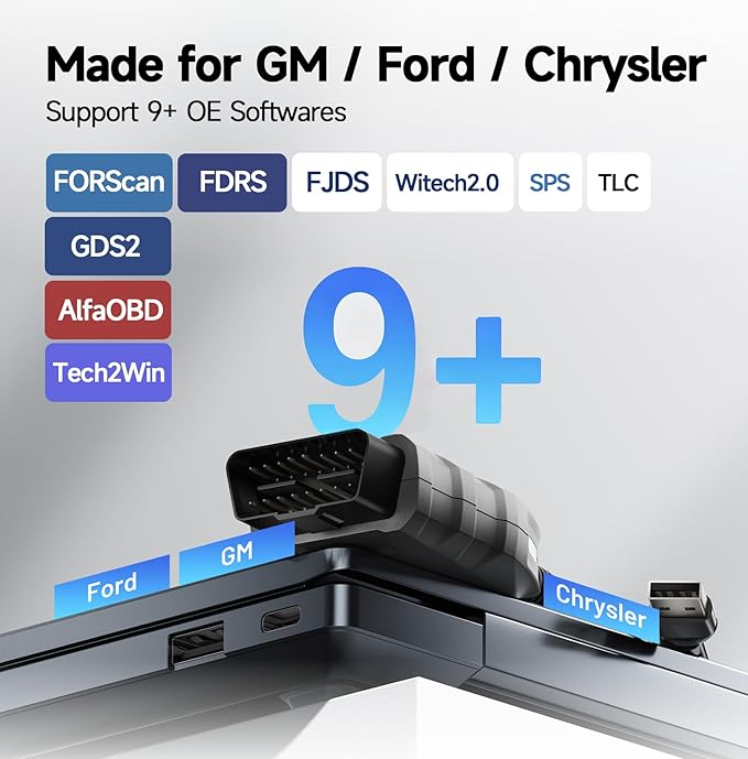 TOPDON 3-in-1 High-Speed USB OBD2 Adapter for FORScan, RLink J2534 Reprogramming Tool for GM/Ford/Chrysler, J2534 Pass-Thru Programmer, OEM Diagnostic Tool, Supports J2534/CAN FD, RLink X3
