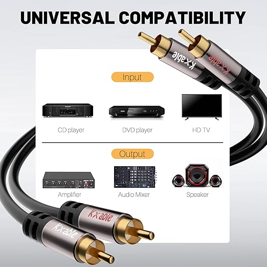 RCA Cable 150FT, 2RCA Male to 2RCA Male Stereo Audio Cable,【Oxygen-Free Copper, Hi-Fi Sound, Double Shielded】2 RCA Car Audio Subwoofer Cord for Home Theater, HDTV, Amplifier, Hi-Fi System, Speaker