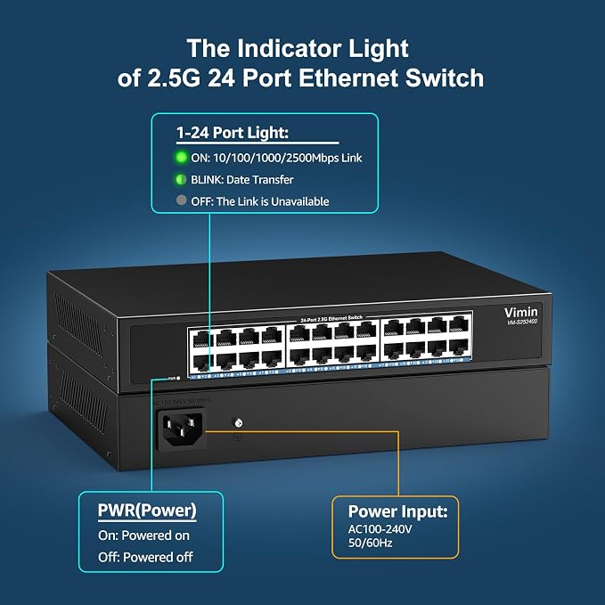 24 Port 2.5G Switch Unmanaged, Vimin 2.5GB Base-T Ethernet Switch, 2.5Gb - Image 5