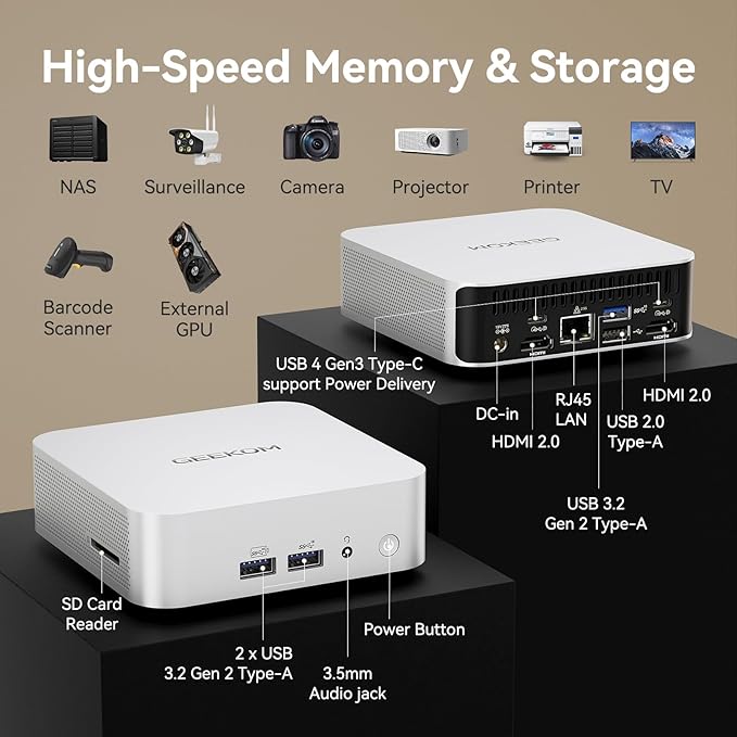 GEEKOM [2026 Corporate Bulk Choice Mini PC A7 with AMD Ryzen 5 7535HS 16GB DDR5 & 1TB SSD(Expandable) Windows 11 Desktop Mini Computers for Office,8 Premium Quality Supports|USB4|8K|SD