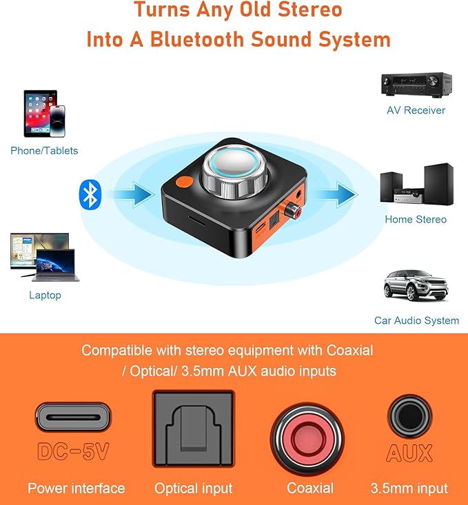 Bluetooth Receiver for Home Stereo, Bluetooth Adapter for Old Receiver with 3.5mm/Optical/COAXIAL Low Latency, 3D Surround Volume Control Wireless Audio Receivers, Support TF Card Playback KAIY