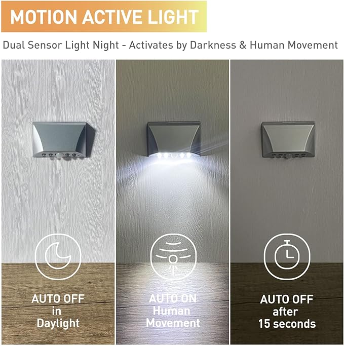 somisgarden Silver Motion Sensor Night Light for Doors, Cabinets & Stairs | 3-Way Magnetic/Adhesive/Screw Mount | Auto On/Off in Darkness | Battery-Powered LED for Hallway & Keyhole