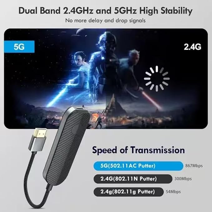 IShare iOS Wireless HDMI Display Adapter,Wireless hdmi Display Adapter,4k 1080p WiFi Streaming Movies Device Receiver Dongle for iPhone iPad,Supports high-Definition Video Synchronization. (3)