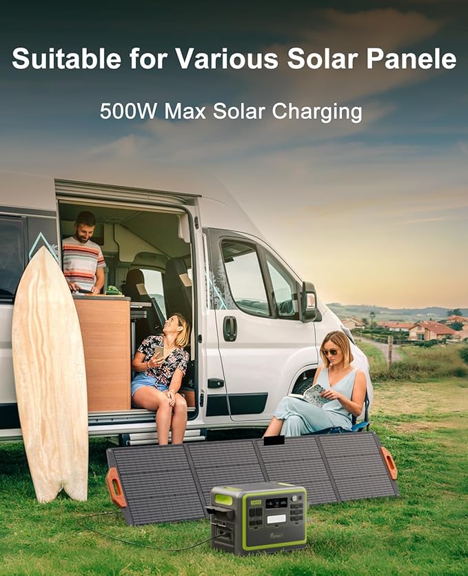 FOSSiBOT F2400 Portable Power Station 2400W (4800W Peak), 2048Wh LiFePO4 Battery Solar Generator with 1100W AC & 500W Solar Charging APP Control,1.5H Fast Charging, for Camping, Home Use, Emergency,RV