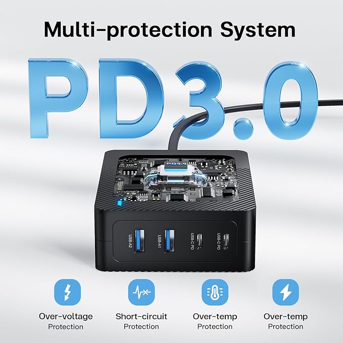 RYND 2026 Latest USB C Fast Charger,165W GaN 4-Port Charging Station Hub Block Cube, USB C Wall Charger Blocks with Dual Type C Ports,for iPad/iPhone 17 16 15 14 13 12 Pro Max Pixel Note Galaxy
