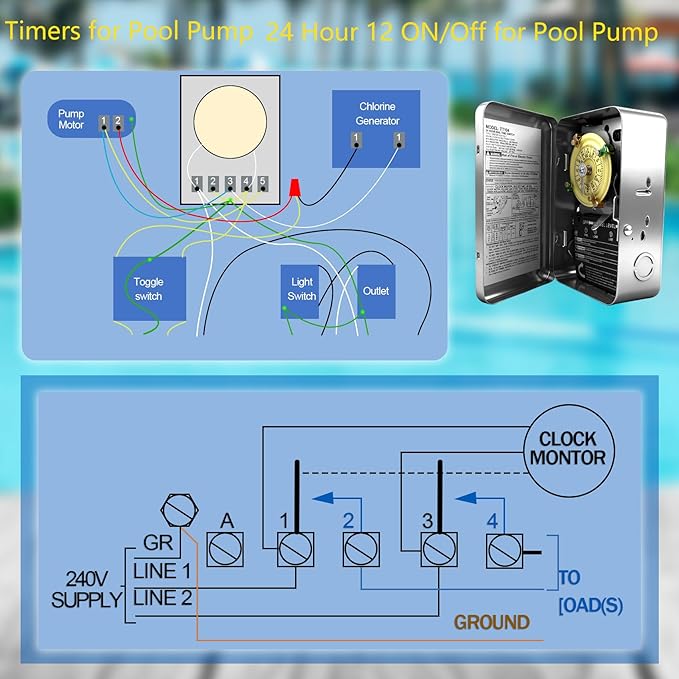 T104 Mechanical Timer Switch, 208–277 VAC 40 Amp,Pool Pump Switch, 24 Hour 12 ON/Off for Pump, Heavy Duty Pool Timers Outdoor, Timer for Lights HVAC Systems, 5 Years Warranty