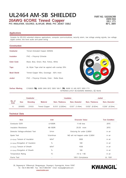 KWANGIL 6C 20AWG AMSB Shielded Cable Wire (UL2464) - Highly Flexible Str TC, PVC Ins, OS+TC BRD, PVC JKT for CNC Machine, Stepper Motor, VFD Spindle (Matte Black 100FT)